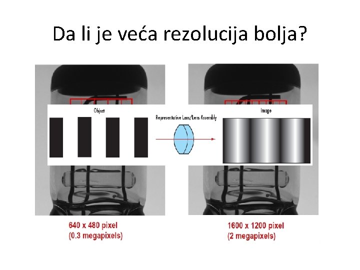 Da li je veća rezolucija bolja? 