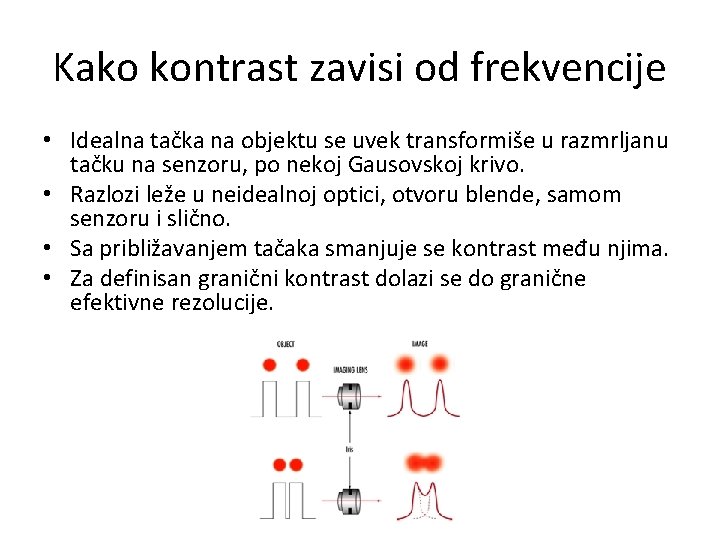 Kako kontrast zavisi od frekvencije • Idealna tačka na objektu se uvek transformiše u