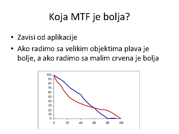 Koja MTF je bolja? • Zavisi od aplikacije • Ako radimo sa velikim objektima