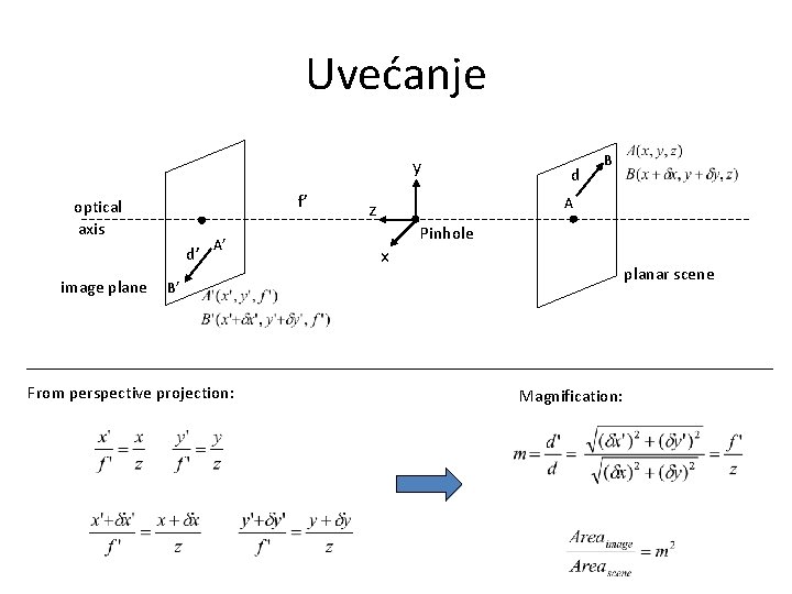 Uvećanje y f’ optical axis d’ image plane A’ d B A z x