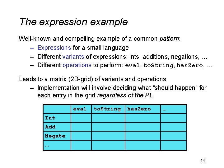The expression example Well-known and compelling example of a common pattern: – Expressions for