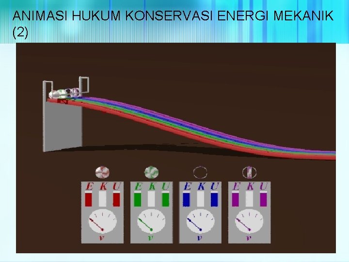 ANIMASI HUKUM KONSERVASI ENERGI MEKANIK (2) 