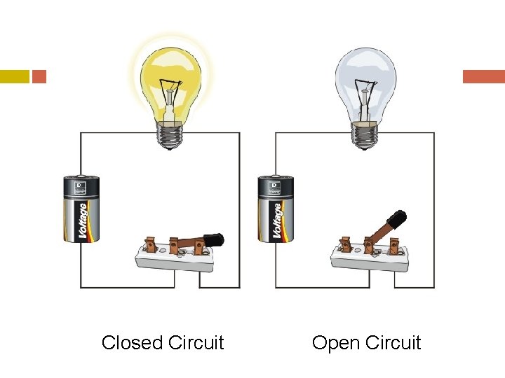 Closed Circuit Open Circuit 