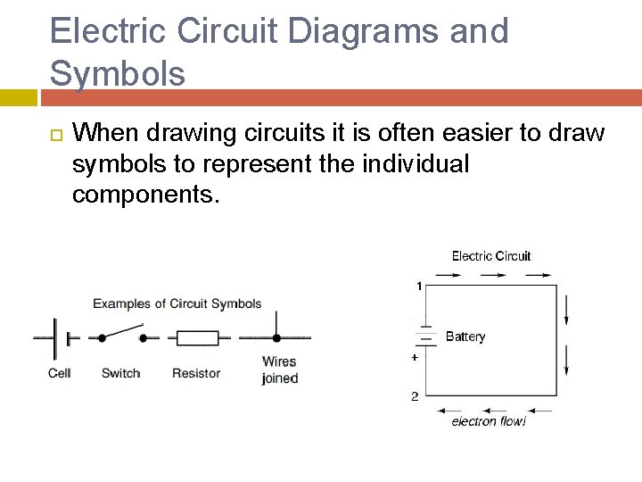 Electric Circuit Diagrams and Symbols When drawing circuits it is often easier to draw