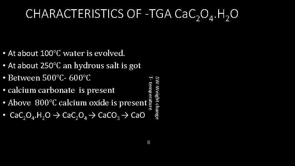 CHARACTERISTICS OF -TGA Ca. C 2 O 4. H 2 O ∆W-Weight change T-