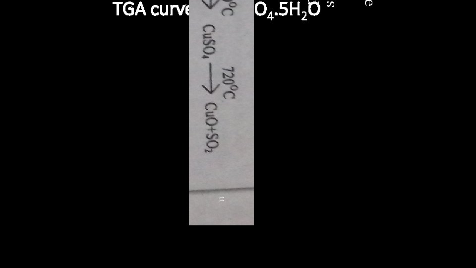 e es d TGA curve of Cu. SO 4. 5 H 2 O 11