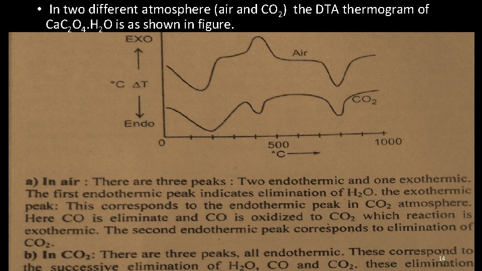  • In two different atmosphere (air and CO 2) the DTA thermogram of