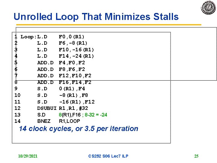 Unrolled Loop That Minimizes Stalls 1 Loop: L. D 2 L. D 3 L.