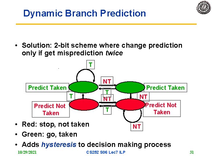 Dynamic Branch Prediction • Solution: 2 -bit scheme where change prediction only if get