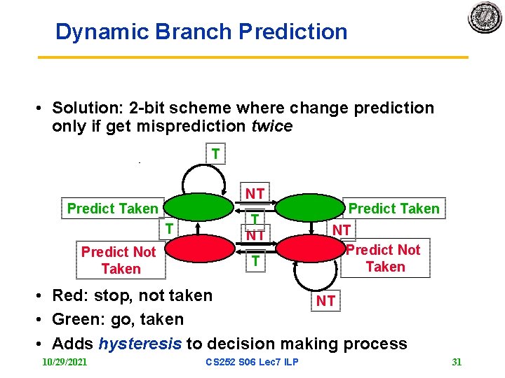 Dynamic Branch Prediction • Solution: 2 -bit scheme where change prediction only if get