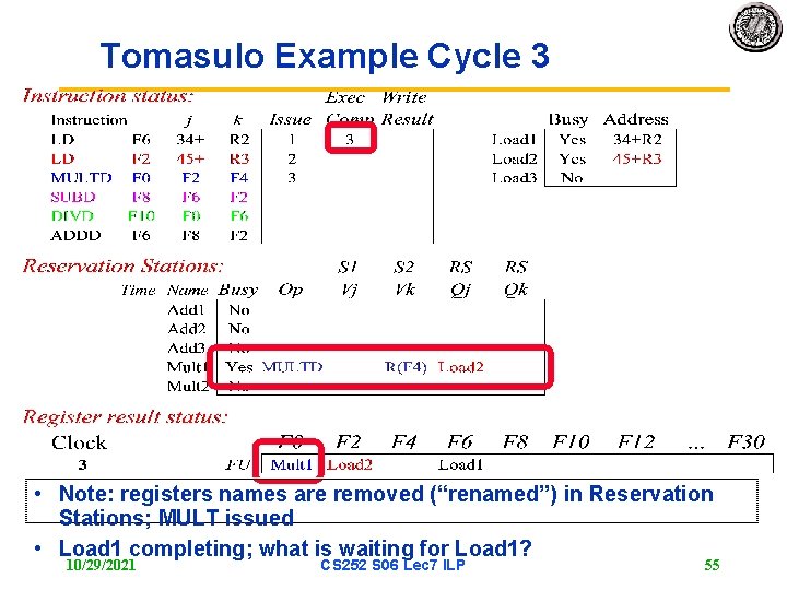 Tomasulo Example Cycle 3 • Note: registers names are removed (“renamed”) in Reservation Stations;