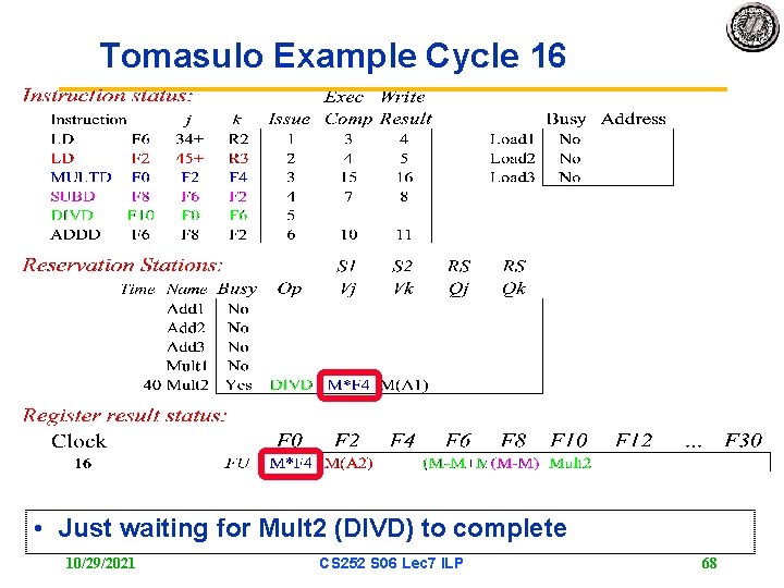 Tomasulo Example Cycle 16 • Just waiting for Mult 2 (DIVD) to complete 10/29/2021