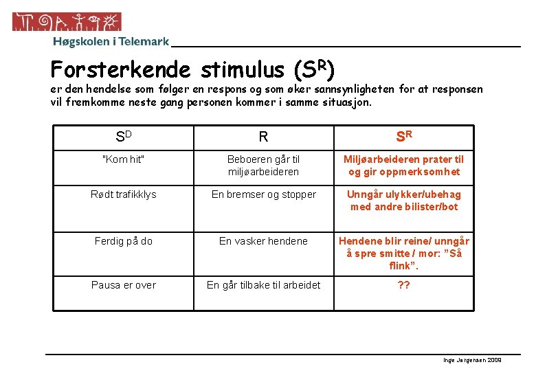 Forsterkende stimulus (SR) er den hendelse som følger en respons og som øker sannsynligheten