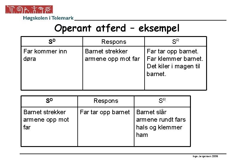 Operant atferd – eksempel SD Far kommer inn døra SD Barnet strekker armene opp