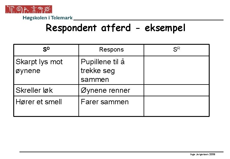 Respondent atferd - eksempel SD Skarpt lys mot øynene Respons Skreller løk Pupillene til