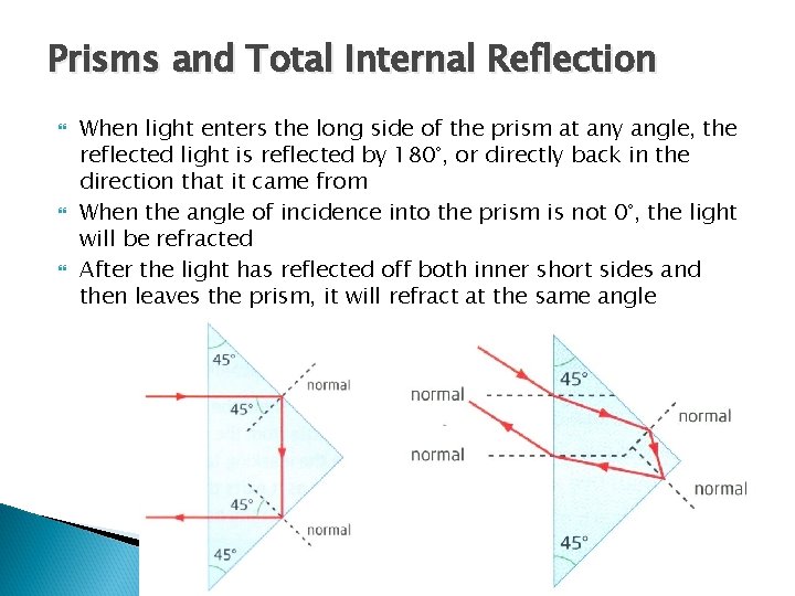 Prisms and Total Internal Reflection When light enters the long side of the prism Prisms and Total Internal Reflection When light enters the long side of the prism