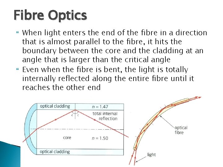 Fibre Optics When light enters the end of the fibre in a direction that Fibre Optics When light enters the end of the fibre in a direction that