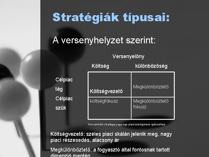 Stratégiák típusai: A versenyhelyzet szerint: Versenyelőny Költség különbözőség Célpiac tág Célpiac szűk Költségvezető költségfókusz