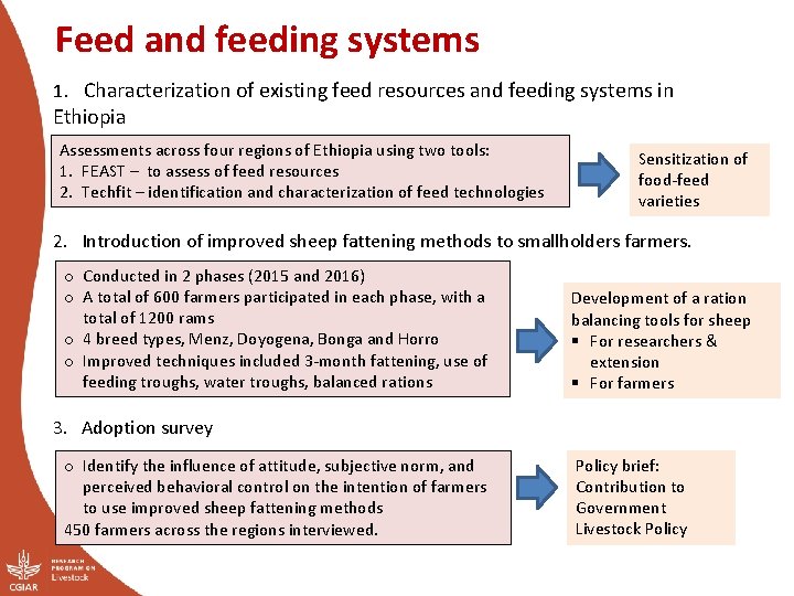 Feed and feeding systems 1. Characterization of existing feed resources and feeding systems in