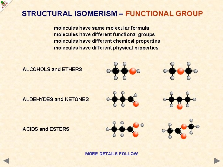 STRUCTURAL ISOMERISM – FUNCTIONAL GROUP molecules have same molecular formula molecules have different functional