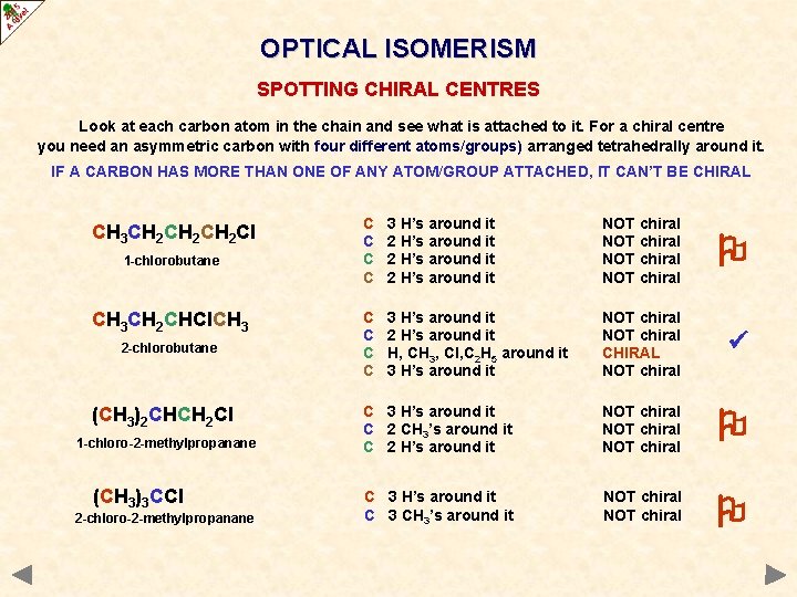 OPTICAL ISOMERISM SPOTTING CHIRAL CENTRES Look at each carbon atom in the chain and