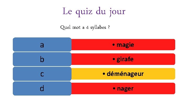 Le quiz du jour Quel mot a 4 syllabes ? a • magie b