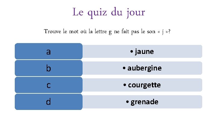 Le quiz du jour Trouve le mot où la lettre g ne fait pas