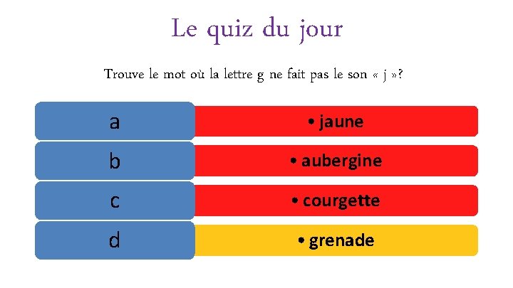 Le quiz du jour Trouve le mot où la lettre g ne fait pas