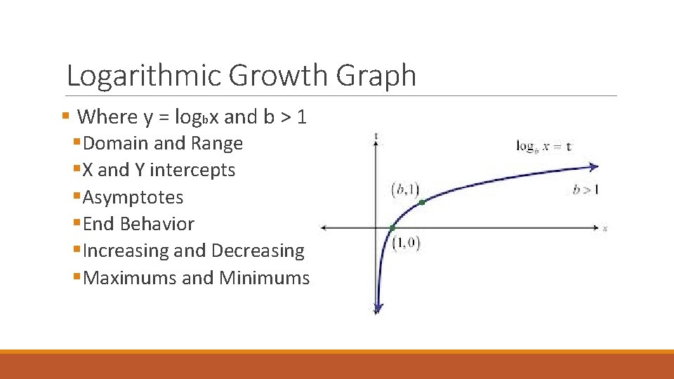 Logarithmic Growth Graph § Where y = logbx and b > 1 §Domain and