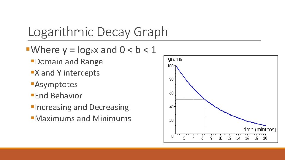 Logarithmic Decay Graph §Where y = logbx and 0 < b < 1 §Domain