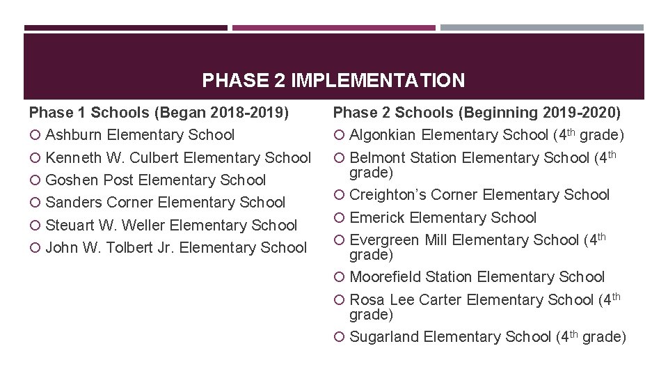 PHASE 2 IMPLEMENTATION Phase 1 Schools (Began 2018 -2019) Ashburn Elementary School Kenneth W.