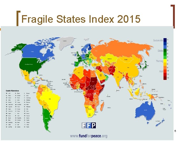 Fragile States Index 2015 5 