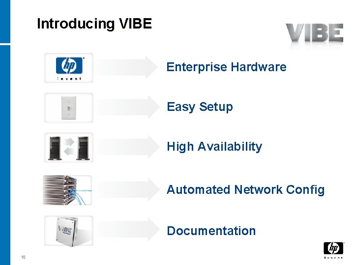 Introducing VIBE Enterprise Hardware Easy Setup High Availability Automated Network Config Documentation 10 