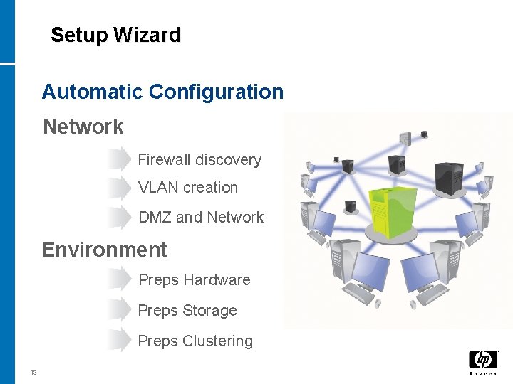 Setup Wizard Automatic Configuration Network Firewall discovery VLAN creation DMZ and Network Environment Preps
