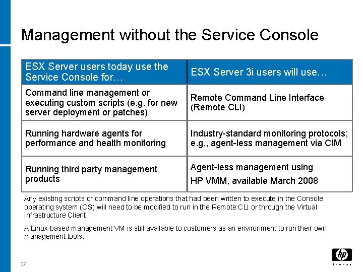 Management without the Service Console ESX Server users today use the Service Console for…