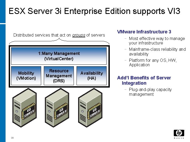 ESX Server 3 i Enterprise Edition supports VI 3 Distributed services that act on