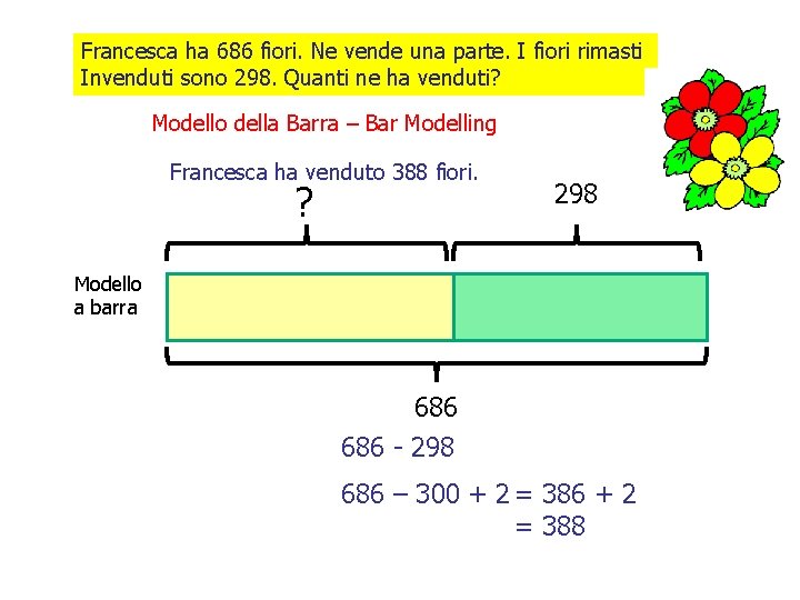 Francesca ha 686 fiori. Ne vende una parte. I fiori rimasti Invenduti sono 298.