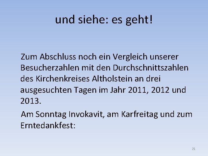 und siehe: es geht! Zum Abschluss noch ein Vergleich unserer Besucherzahlen mit den Durchschnittszahlen