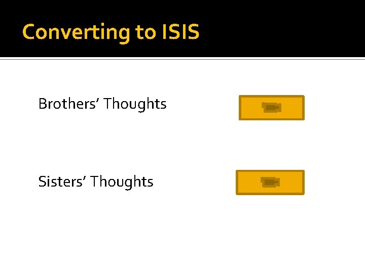 Converting to ISIS Brothers’ Thoughts Sisters’ Thoughts 