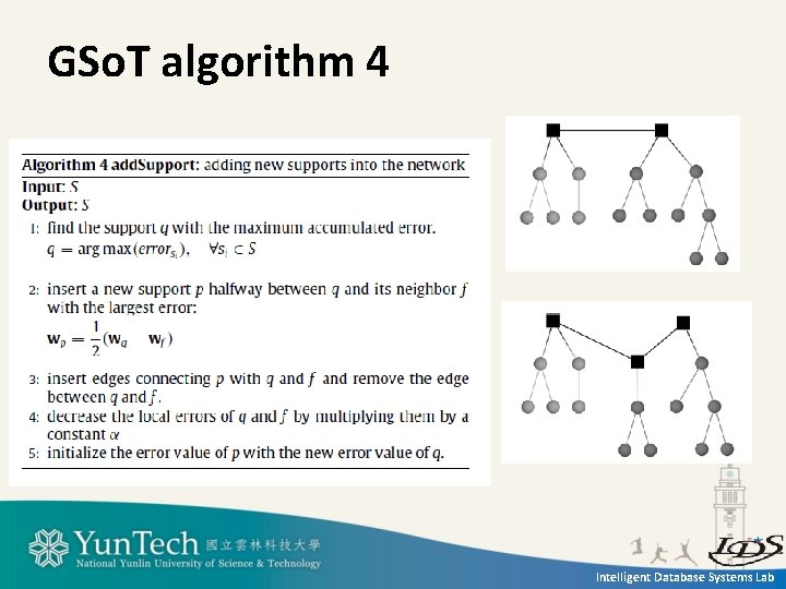 GSo. T algorithm 4 Intelligent Database Systems Lab 