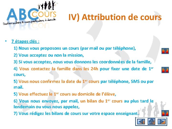 IV) Attribution de cours • 7 étapes clés : 1) Nous vous proposons un