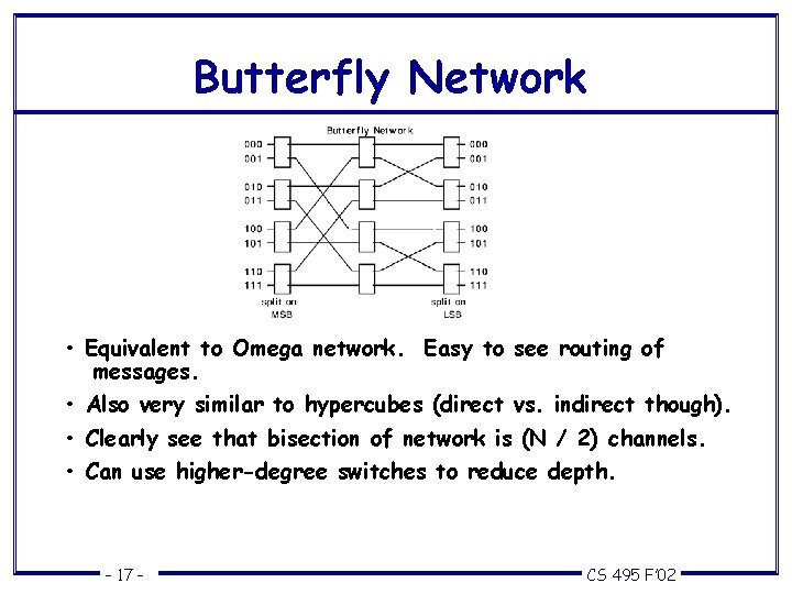 Butterfly Network • Equivalent to Omega network. Easy to see routing of messages. •