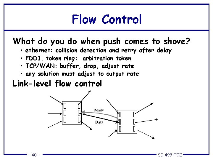 Flow Control What do you do when push comes to shove? • • ethernet: