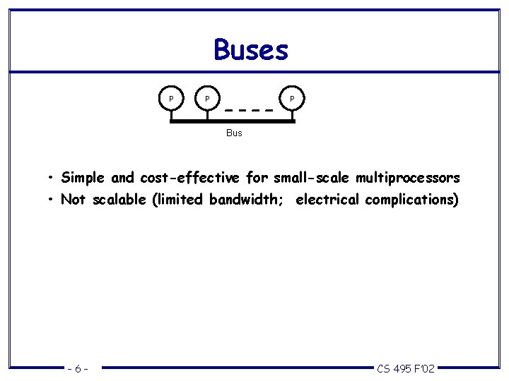 Buses P P P Bus • Simple and cost-effective for small-scale multiprocessors • Not