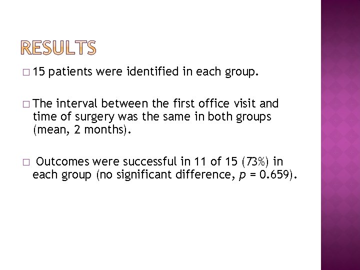 � 15 patients were identified in each group. � The interval between the first