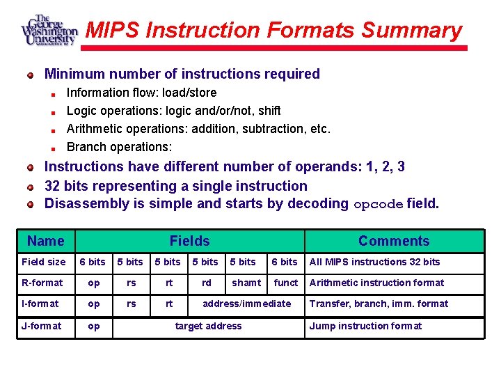 MIPS Instruction Formats Summary Minimum number of instructions required Information flow: load/store Logic operations: