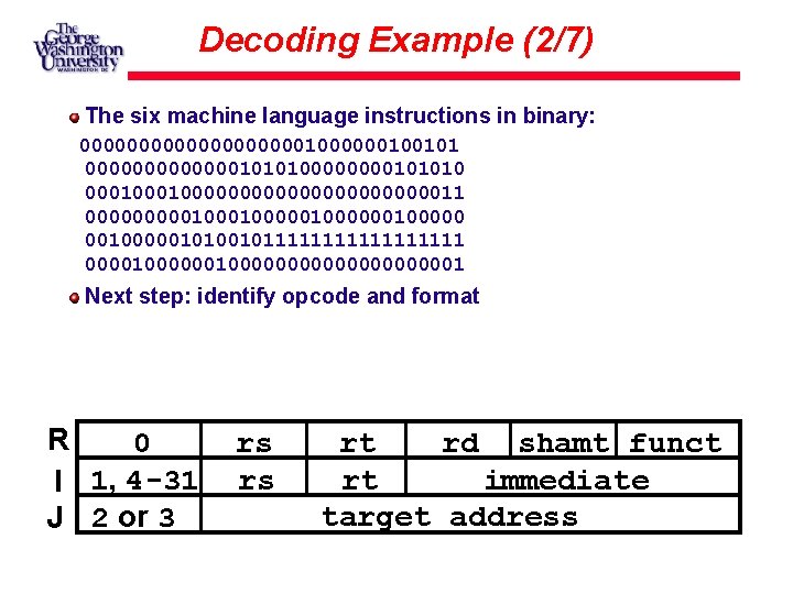 Decoding Example (2/7) The six machine language instructions in binary: 00000000001000000100101 0000000101010000101010 00010000000000011 0000010000010000010111111111