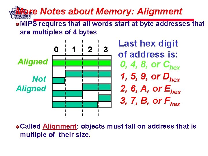 More Notes about Memory: Alignment MIPS requires that all words start at byte addresses