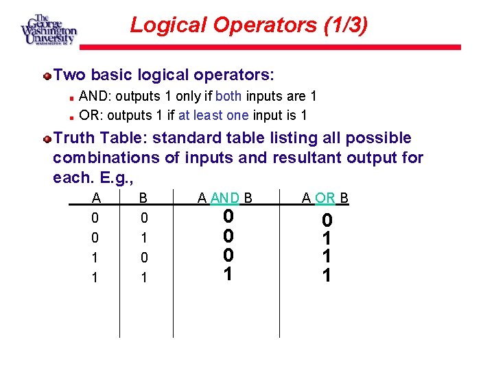 Logical Operators (1/3) Two basic logical operators: AND: outputs 1 only if both inputs