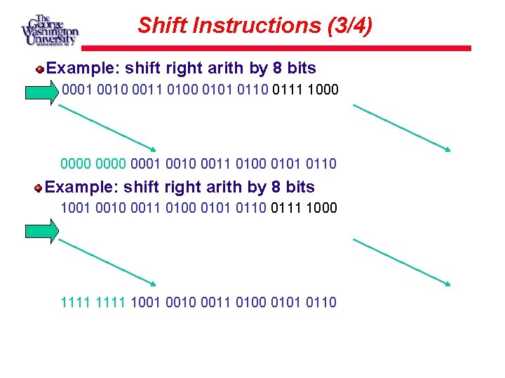 Shift Instructions (3/4) Example: shift right arith by 8 bits 0001 0010 0011 0100